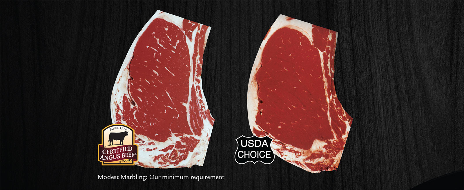 Raw Steaks